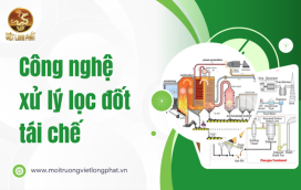 Công nghệ xử lý lọc đốt tái chế