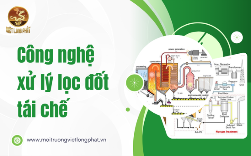 Công nghệ xử lý lọc đốt tái chế