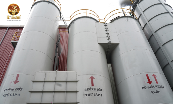 Lò Đốt Chất Thải: Giải Pháp Xử Lý Hiệu Quả tại việt long phát